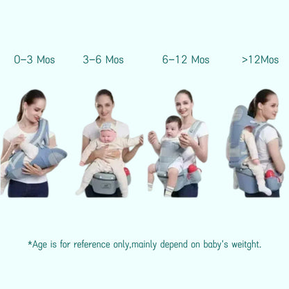 Baby Carrier Newborn to Toddler - Baby Carrier with Hip Seat, 6 in 1 Lightweight and Detachable Infant Carrier for Babies from 0-36 Months, Ideal for Hands-Free Parenting